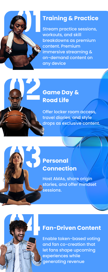 Every Moment is a Monetizable Asset